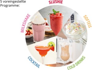 Maszynka do lodów Unold 48950 Sofie 2w1 Maszyna do lodow 5