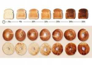 Toster BUYDEEM Toster na 4 kromki, model DT640E, kolor Stal nierdzewna, EU 8