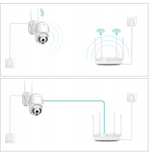 Kamera IP wewnętrzna zewnętrzna ARSA GO CZUJNIK RUCHU LAMPKA APLIKACJA 2MPX 5