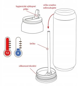 Kubek termiczny puszka niebieska 700 ml 5