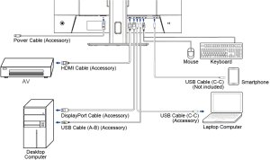 Monitor iiyama ProLite XB3294UHSCP-B1 12