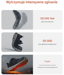 Buty Robocze Ochronne Męskie Półbuty BHP Wodoodporne Antypoślizgowe 47 11