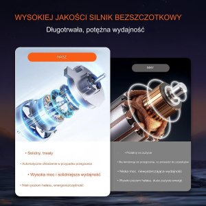 Myjka ciśnieniowa 220 W 45 Bar 6
