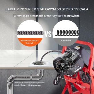 Przetyczka do rur 15m 1,3cm ręczna z 4 głowicami do udrażniania kanalizacji 9
