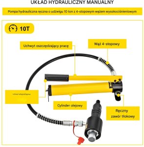Rozpierak do Rur Wydechowych Hydrauliczny 41-108 mm 4