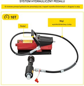 Rozpierak do Rur Wydechowych Hydrauliczny 41-108 mm 4