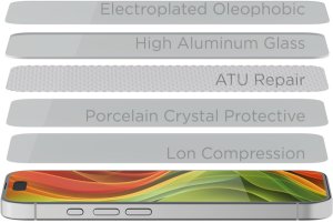 Mobile Origin Screen Guard with easy application, iPhone 17 Pro 2