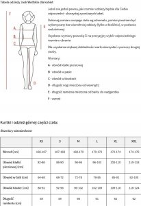 Jack Wolfskin Tasman Jkt W 1707272-1388 Czarne XS 3