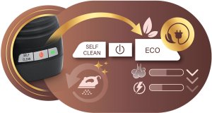 Stacja parowa żelazko generator pary 3000W Berdsen BD-334 ceramiczna powłoka 11