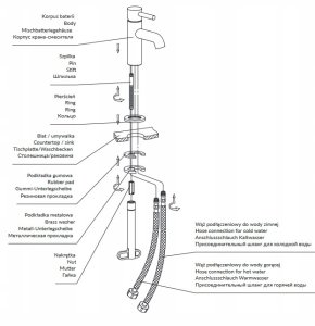 OMNIRES Y1212CCPB Y bateria umywalkowa, 23 cm (głowica 25 mm) miedź szczotkowana 3