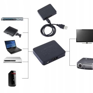 Splitter Video Lanberg HDMI->2X HDMI 4K + port USB-C czarny 6