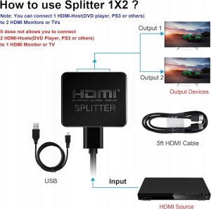 Splitter Video Lanberg HDMI->2X HDMI 4K + port USB-C czarny 8