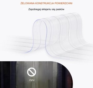 KURTYNA PCV PASY FOLIA PASKOWA PRĄŻKOWANA 3048x30,5 cm 10