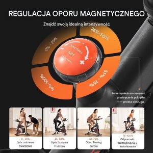 Rowerek treningowy stacjonarny magnetyczny rower do ćwiczeń fitness 2