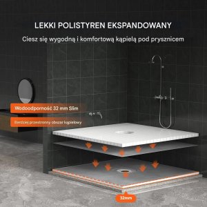 Brodzik Vevor Brodzik prysznicowy 1828x1828 mm odpływ środkowy zestaw lekkie panele EPS 9