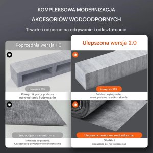 Brodzik Vevor Brodzik prysznicowy 1828x1828 mm odpływ 50mm zestaw z wkładką PVC nierdzewna 10