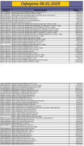 Rance 1975, Triomphe, Eau De Parfum, For Men, 50 ml For Men 2