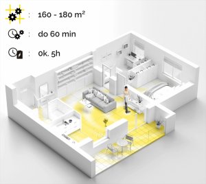 Odkurzacz bezprzewodowy 6w1 Pionowy Myjący Yoer 180m2 +HEPA12 +60 min pracy 7
