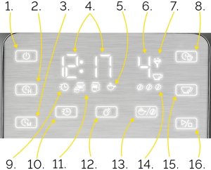 Ekspres przelewowy Yoer PRZELEWOWY Ekspres do kawy z MŁYNKIEM Żarnowym AUTOMATYCZNY +DZBANEK 12 kaw - DripFlow CMG03BK 14