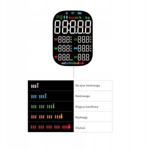 Waga Łazienkowa Analityczna 16 Parametrów Apple Health, Google Fit, IF1321B 5