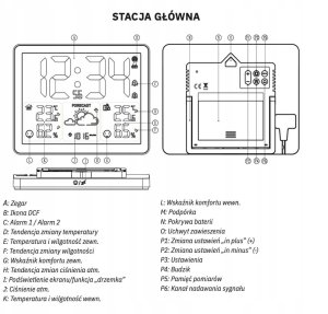 Stacja pogodowa z DCF meteo SP201 z pogodynką 9