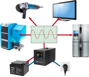 Zasilacz awaryjny KEMOT PROsinus-2000/24-LFP4 przetwornica z czystym przebiegiem sinusoidalnym i funkcją ładowania 24V 230V 2000VA/1400W 4