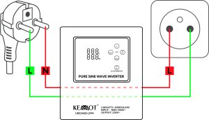 Zasilacz awaryjny KEMOT PROsinus-2000/24-LFP4 przetwornica z czystym przebiegiem sinusoidalnym i funkcją ładowania 24V 230V 2000VA/1400W 5
