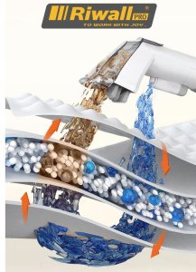 ODKURZACZ PIORĄCY RIWALL HARTMANN 3.0 ROP-02 DO DYWANÓW TAPICERKI MOCNY 3