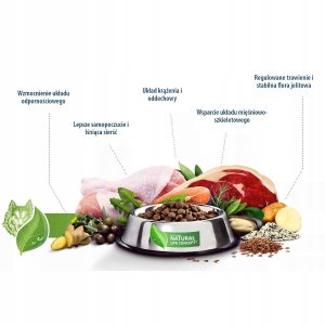 Happy Dog NaturCroq Mini Jagnięcina&Ryż, karma sucha, 4kg 2