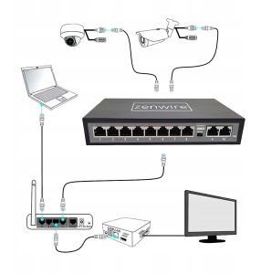 Switch Zenwire Switch Rozdzielacz Portów 10 Portów 8 POE 2 LAN Ethernet RJ45 do Kamer IP 1028 7