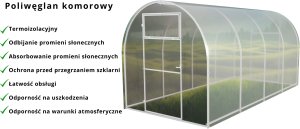 Szklarnia z poliwęglanu Tunel ogrodowy 2x4 m profile 20x20 poliwęglan 3mm 3