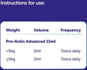 Pro-Kolin Advanced dla kotów tubka 15ml 2