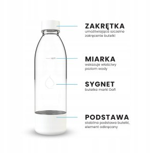 Dafi Butelka do Saturatora 0,5 Biała PushAir 2