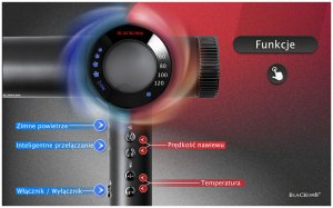 Suszarka BlacKomb BlacKomb Profesjonalna Suszarka Do Włosów Z Jonami Ujemnymi 1900W + Dyfuzor + Koncentratory Waga 290g 290g 4