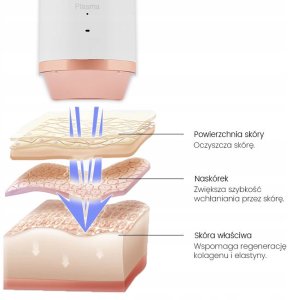 URZĄDZENIE DO REGENERACJI SKÓRY TWARZY Z PEELINGIEM B-PASMA PRO 5