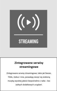 Radio Telestar TELESTAR TOP 300 Drewno Radia wielofunkcyjne Stacjonarne 5