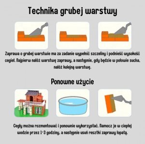 WOOPIE Zestaw Do Budowania z Cegieł - Willa 357 el. 6