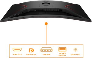 Monitor AOC CU34G2XPD 6