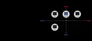 BENQ ZOWIE G-SR-SE BLUE II Gaming Mouse Pad for Esports 11