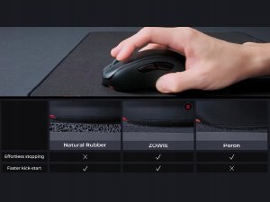 BENQ ZOWIE H-SR-SE BLUE II Gaming Mouse Pad for Esports 7