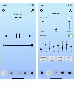 Nešiojama kolonėlė Blaupunkt Party Box PB100X 7