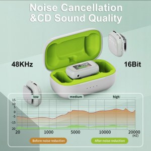 Mikrofon Tokdance TDS7 USB-C 3