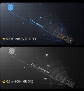 LORNETKA NOKTOWIZYJNA NOKTOWIZOR PODCZERWIEŃ DZIEŃ NOC 2,8" 800m ZOOM x10 5