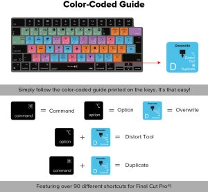 Przewodnik po skrótach VerSkin Apple Final Cut Shortcut Keyboard Protector - MacBook Pro 14"/16" MacBook Air 13" 2