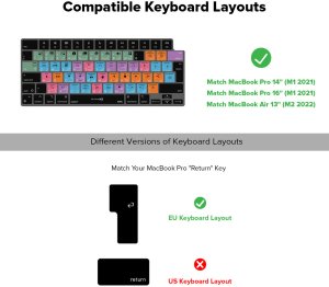 Przewodnik po skrótach VerSkin Apple Final Cut Shortcut Keyboard Protector - MacBook Pro 14"/16" MacBook Air 13" 3