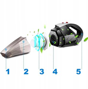 MOCNY Odkurzacz samochodowy z latarką filtr HEPA 12V 120W +torba i końcówki JY007 11