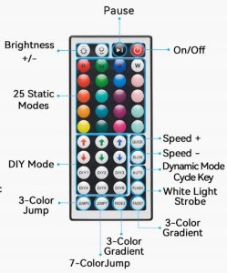 Vention Silicone Neon z pilotem IR i zasilaczem DC 12V 5m 11