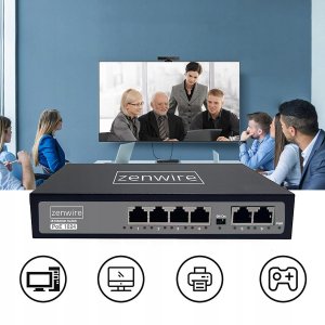 Switch Zenwire 1024 5