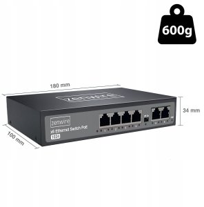 Switch Zenwire 1024 10
