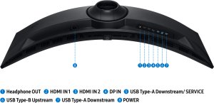 Monitor Samsung Odyssey G9 (LS49FG912EUXEN) 6